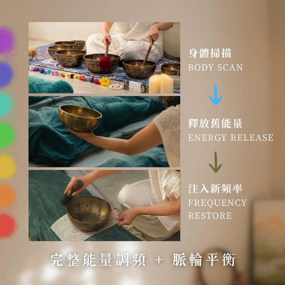 【兩週年限定】聲．吸脈輪調頻 The Ritual